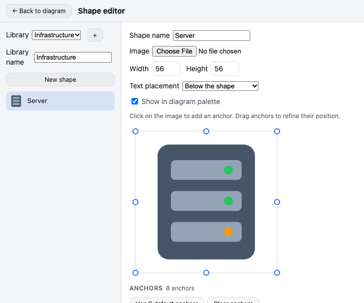 The shape editor, with a Server shape and its eight anchors around its picture