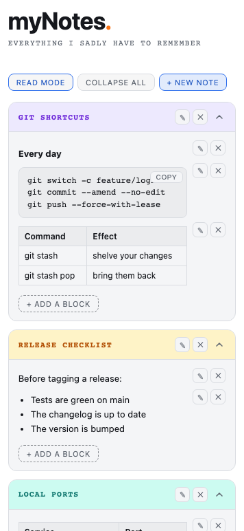 myNotes in edit mode
