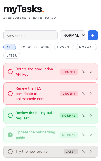 The myTasks panel