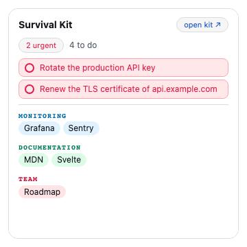 The Survival Kit Widget on the Home